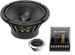Gladen Audio 16cm 150W koax 2utas komponens szett ZERO PRO 165.2 DC