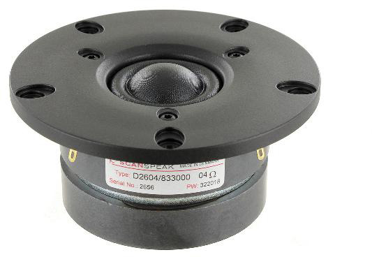 ScanSpeak 2,6cm 100W magassugárzó pár D2604/833000